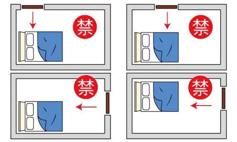 兩個床墊疊在一起風水|臥室中的床墊擺法禁忌 (臥房床位風水)？化解方法？